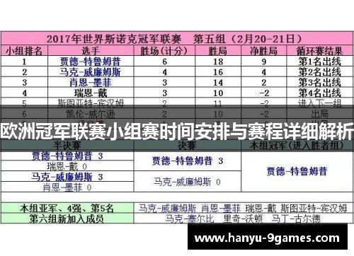 欧洲冠军联赛小组赛时间安排与赛程详细解析