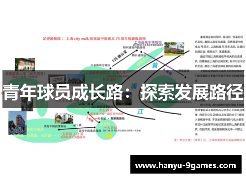 青年球员成长路：探索发展路径
